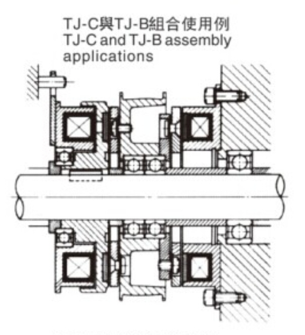 TJ-C-B使用案例 TJ-C-B使用案例